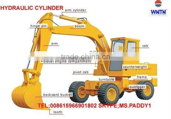 Two-way role lift truck hydraulic cylinder