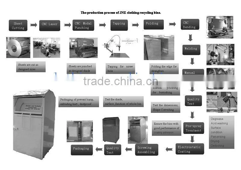 2017Textile Bank 010601
