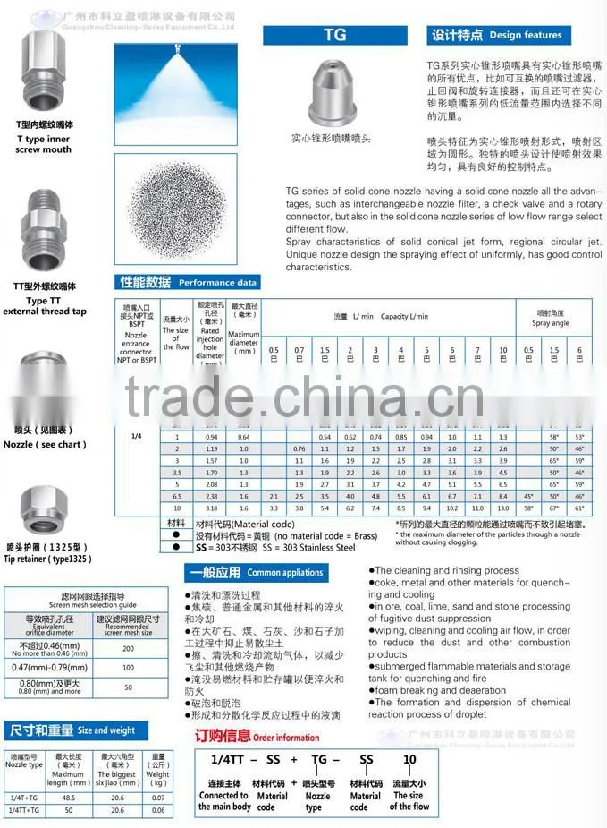 TG- ss 2 uni jet full cone spray nozzle