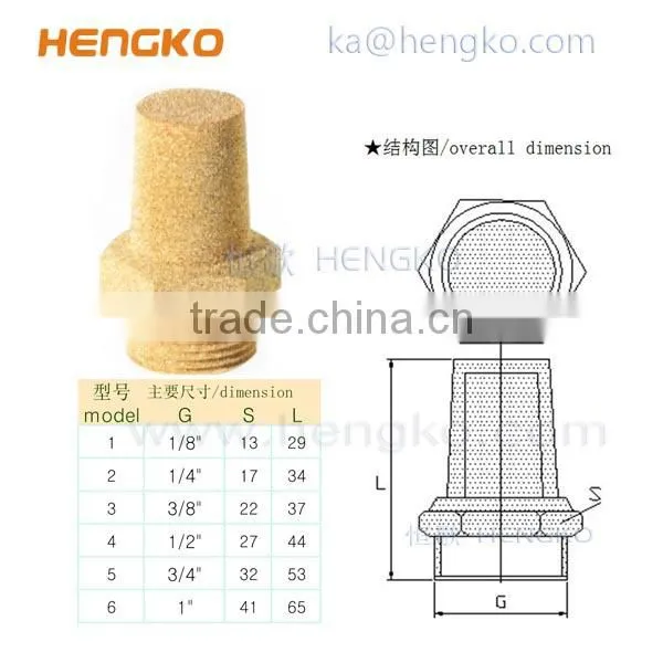 Sintered brass venting plug
