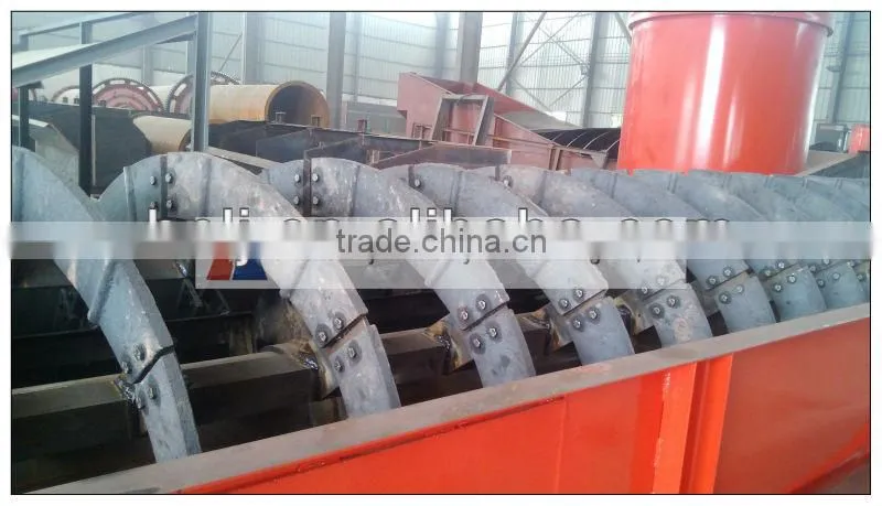 Double Spiral Sand Washer/Double Screw Sand Washer For Seasand/Riversand