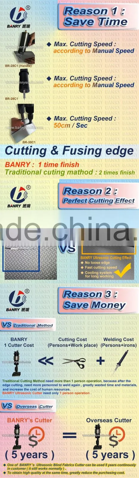 Ultrasonic poliester fabric cutter