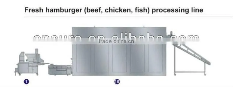 Fresh Hamburger Patty Processing Line/Chicken (Fish) Popcorn Processing Line/Automatic Union Ring Processing Line