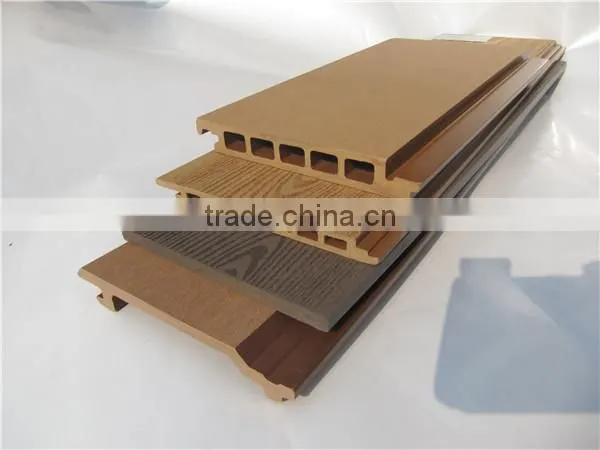 2014 popular wood plastic compoaite exterior wall panel, waterproof wpc wall panel, low price wpc wall cladding