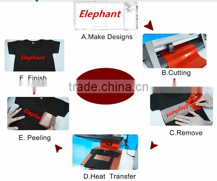Cheap PVC Material Reflective Garment Heat Transfer T-shirt Vinyl
