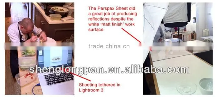 Acrylic LED Lens
