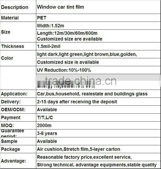 Gogh Series good price solar window film for car