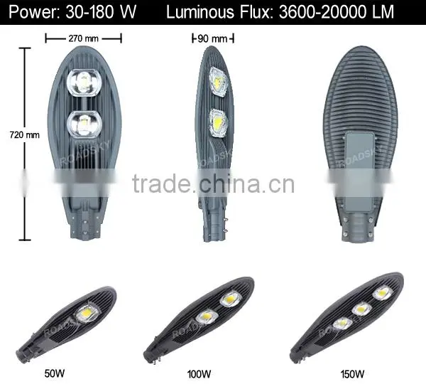 CFL Modules LED Lamp Street Manufacturer