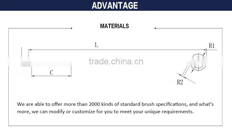 Medical Consumables Medical Tube Cleaning Brush Supplier