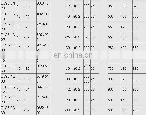 Professional reliable thermostat circulating water bath with digital PID control system
