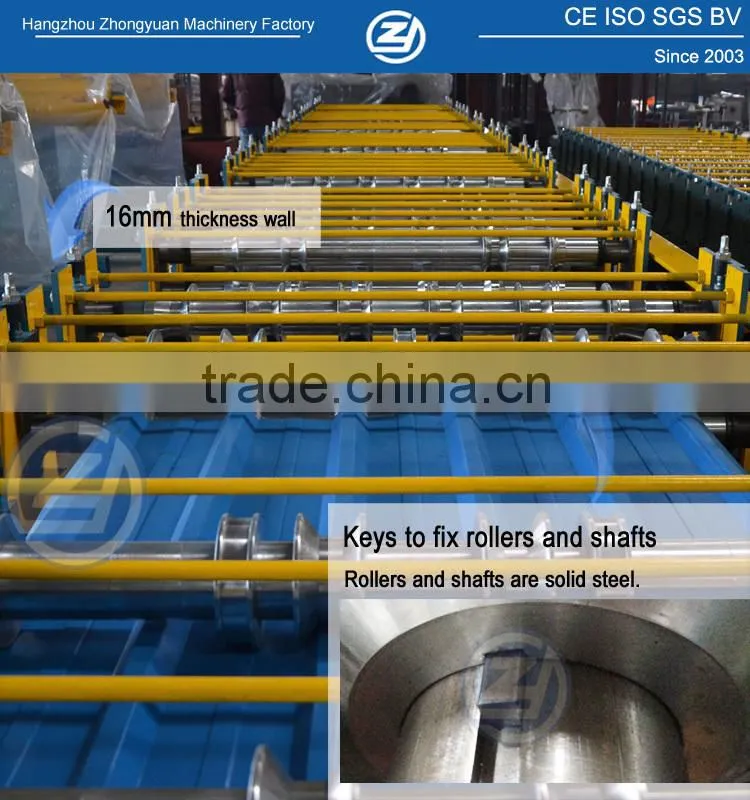 Roll Forming Machine Manufacturer Roofing Sheet Making Machine