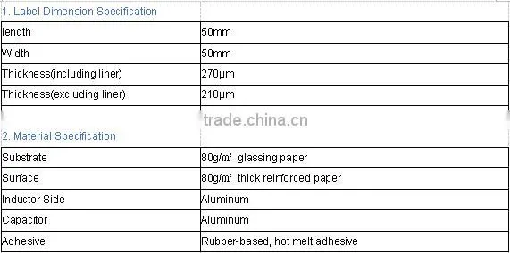 EAS Standard RF Soft glassing paper Label