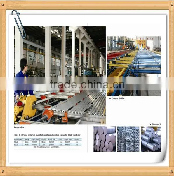 aluminum extruded profiles 6060 t5