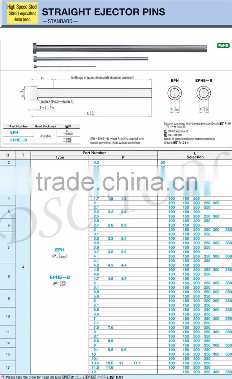 Straight Ejector Pins