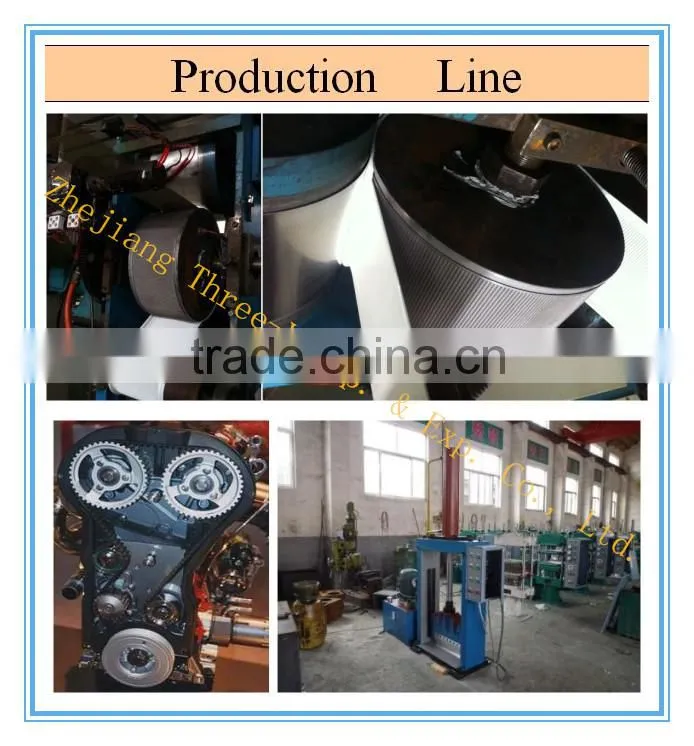 PU Timing Belt T5 belt