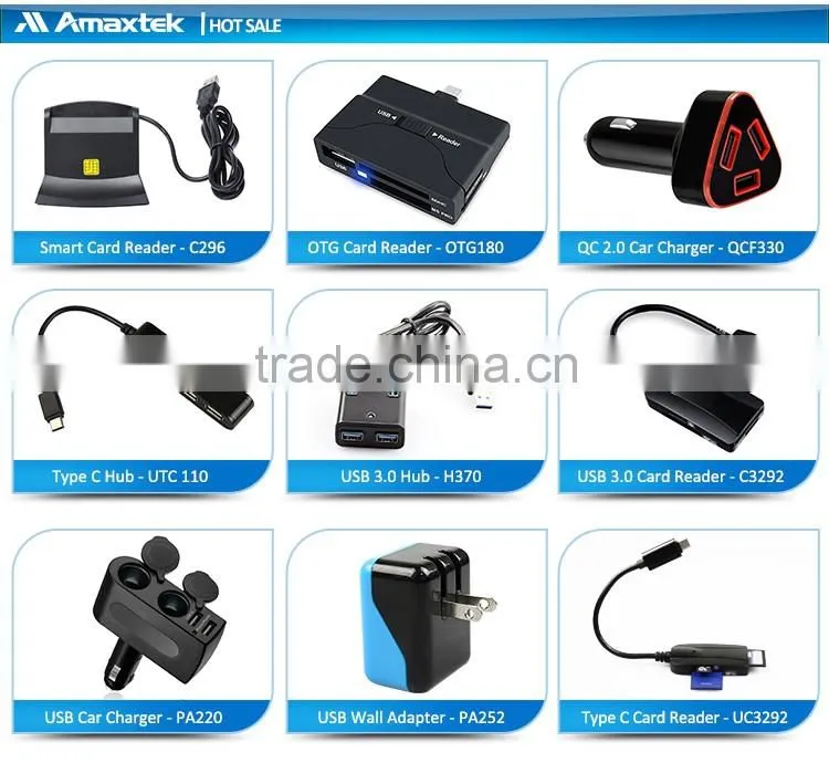 USB EMV Smart Card Reader Driver Smart Chip ISO7816