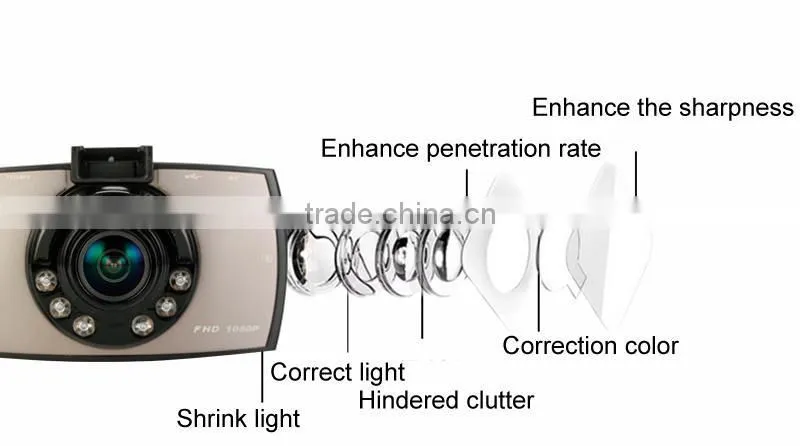 new model D828 car camera recorder with 12.0MP 1080P FHD driving dvr