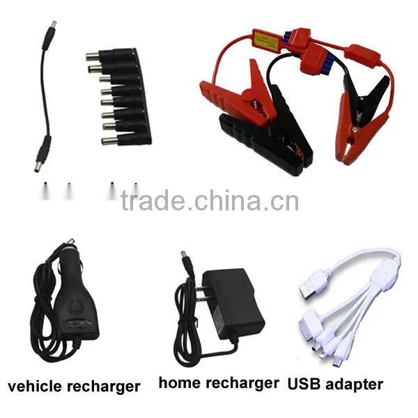SUNPOW Tool Kit Multifunction 36000mAh Power Bank