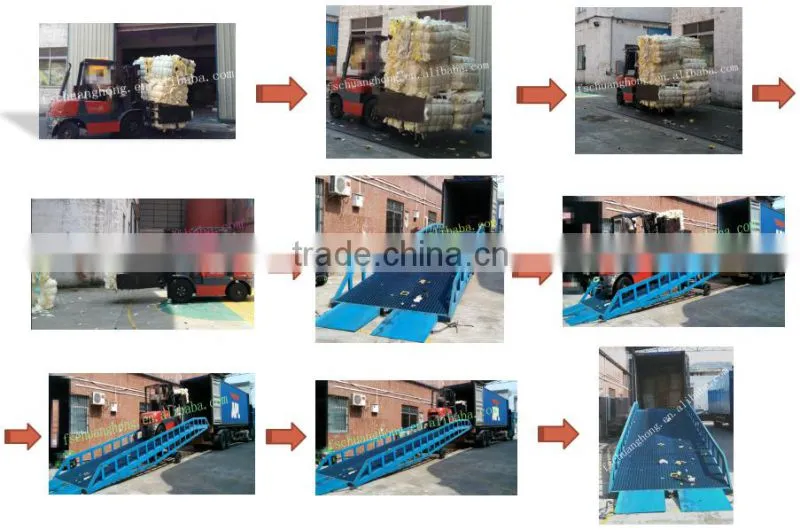 High quality PU Scrap Foam,trim foam scrap