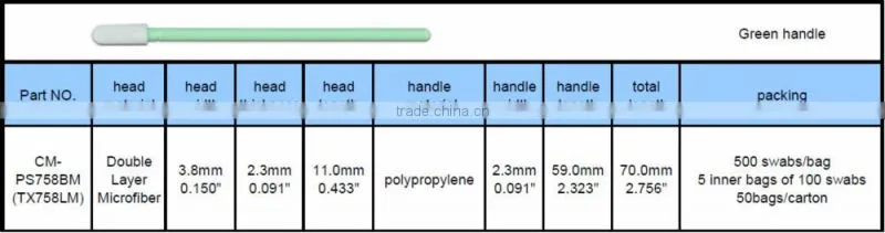 Double layer Polyester swab stick