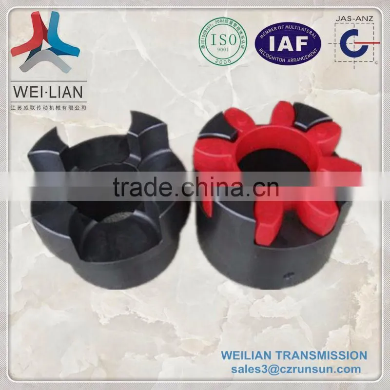 China supplier SML series helical flexible shaft coupling mainly used in plastic machine with high quality