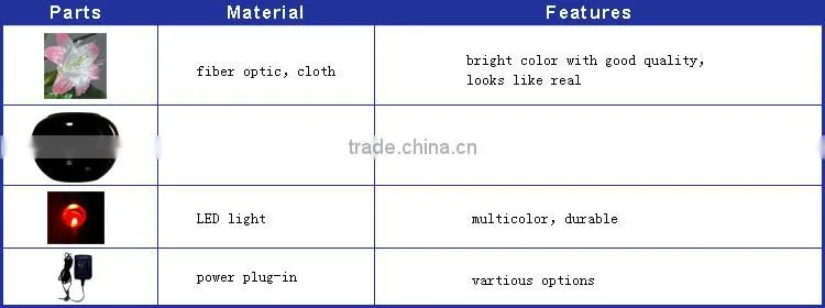 Factory price wholesale LED lighted decorative fibers flower with vase