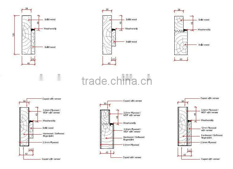good design sliding door