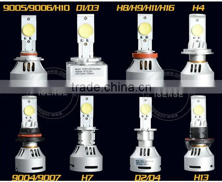 3200LM CAR LED HEADLIGHT AUTO PARTS MARKET IN GUANGZHOU