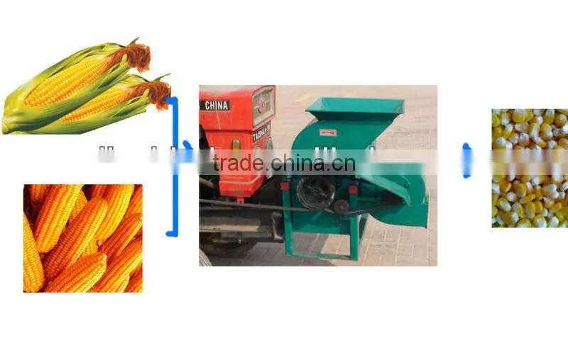 strong corn sheller for sale at best price