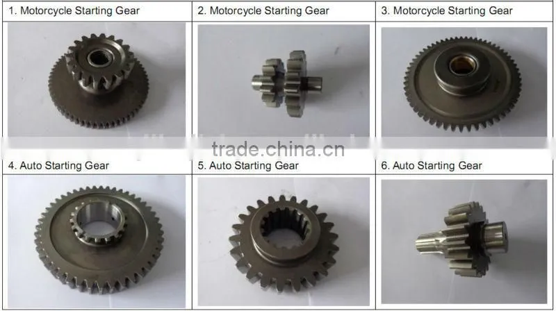 Motorcycle overrunning clutch gear for ZY150