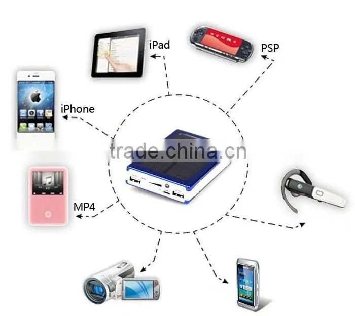 2015 wholesale solar power bank manufacturers in china