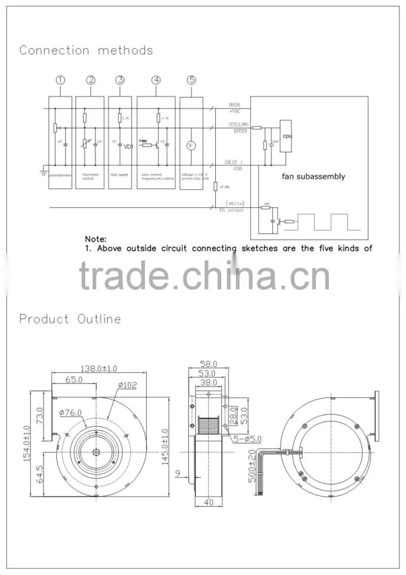 Tailered and Tested for you! PSC 24v dc blower fan 154*138*58mm with CE & UL for Computer Since 1993