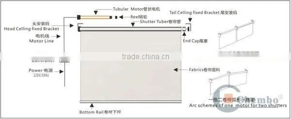 roller blinds / silver coating roller blind fabric