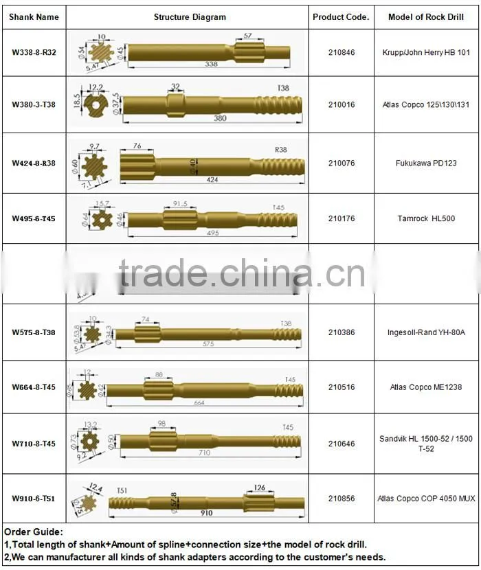 Alibaba China Supplier T38 Shank Adapter