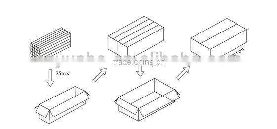 Thickness 10mm 600*600 LED Panel Light