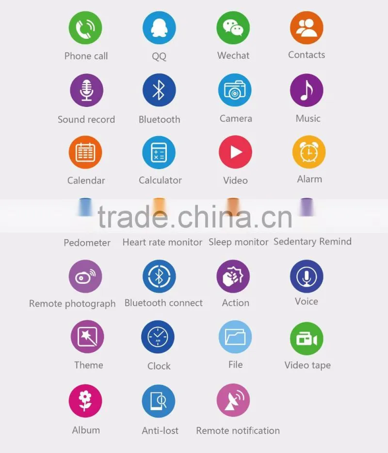 KW08 2016 hot product Smart Watch Smart Phone NFC BLUETOOTH OEM