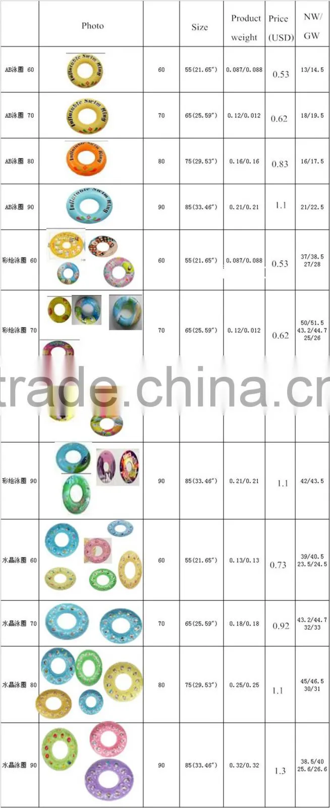 2016 high quality safety,plastic PVC swimming laps, inflatable swim ring