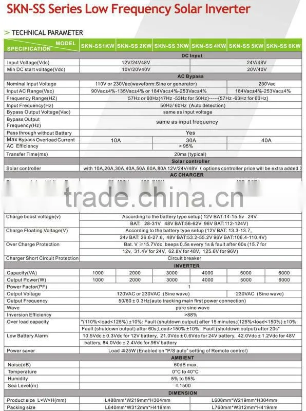 single phase isolated and non-isolated PV Solar Inverter