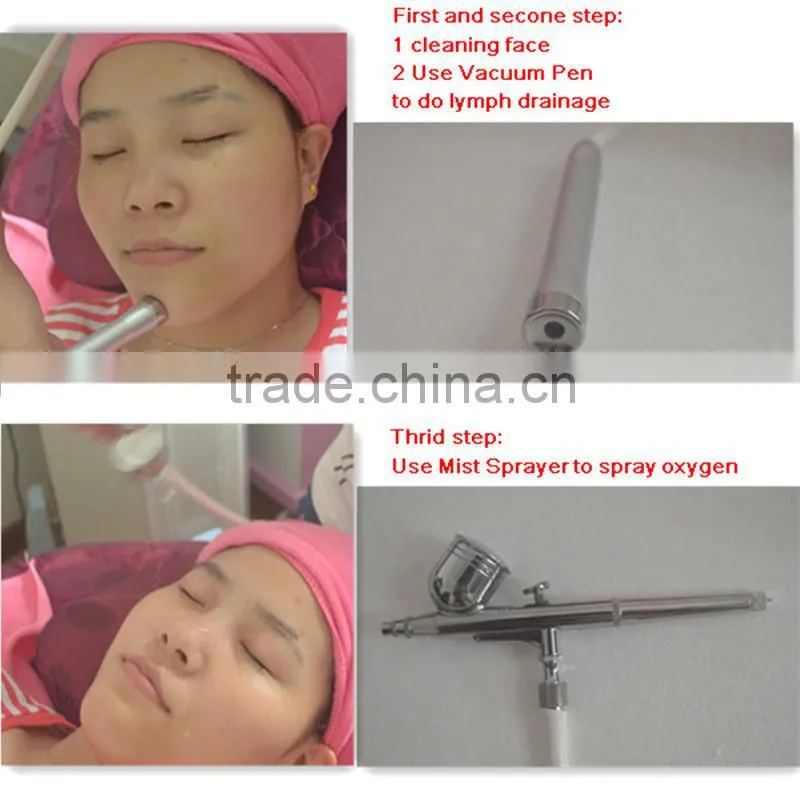 The Almighty Water Oxygen Hydra peeling System