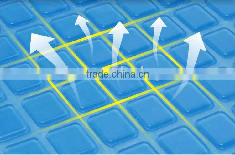 Orthopedic Gel-infused Memory Foam Pillow, Comfort Revolution Hydraluxe Gel Memory Foam Pillow