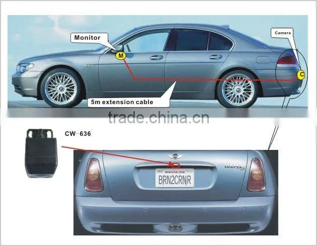 7" Digital Car video system / car video equipment