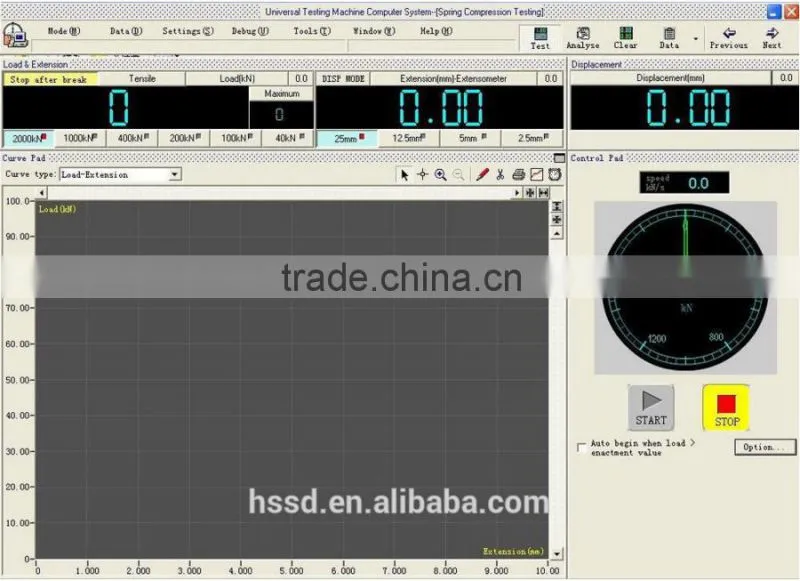 Microcomputer hydraulic universal tensile fasteners testing equipments manufacturer