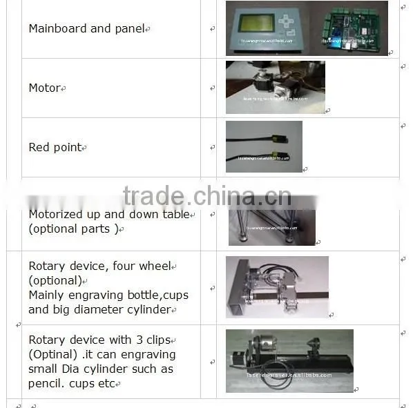 DW co2 Laser cutting and engraving machine DW1290 multifunctional ,acrylic,rubber,plastic,plexiglass,organic glass,fabric,cloths