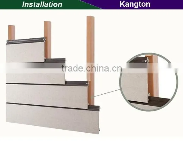 100% Eco-friendly waterproof hot-sale outdoor wpc wall panel composite wall panel wpc cladding