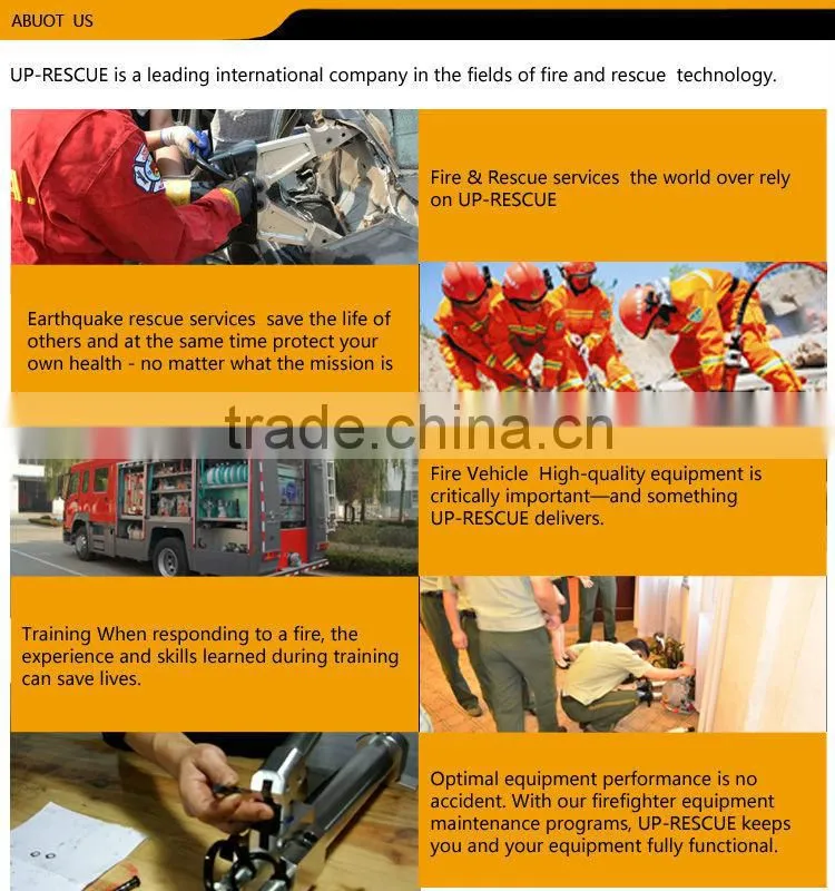 Emergency Rescue Equipment Air Cushion Tools
