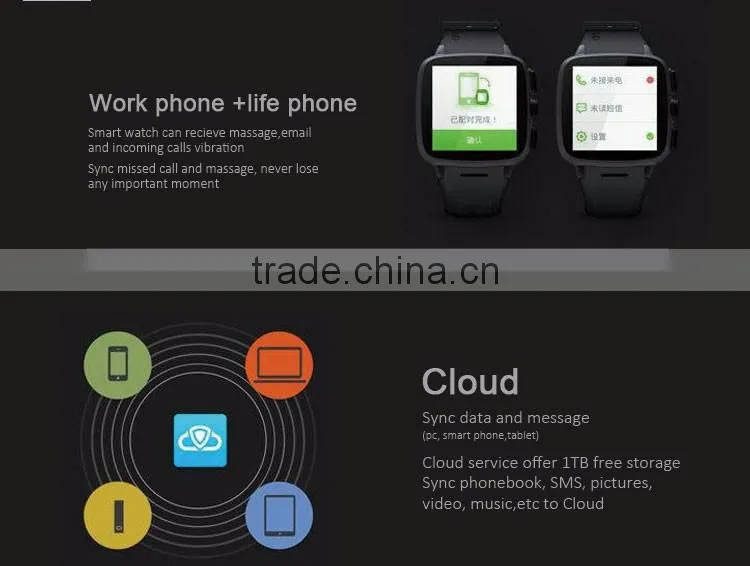 Android smart watch 2015 with touch screen, 3g gps android 4.4 wifi smart watch, hand watch mobile phone price
