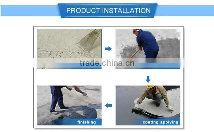 China Hot Sale Basement Waterproofing Materials Waterproof Material Waterproof Coating