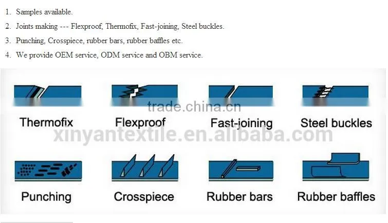 2015 Hot-Selling Industrial Auto Timing Belt