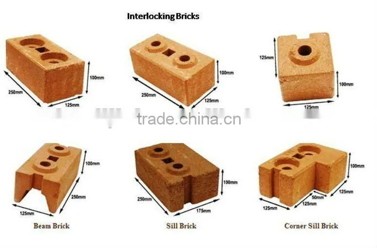 QMR2-40 Manual Clay Brick Making Machine