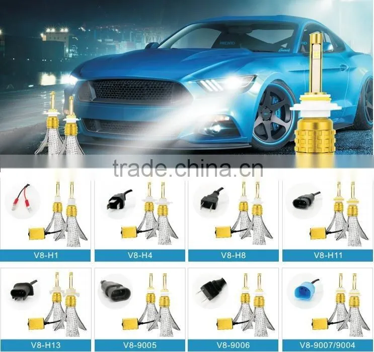high power led car front lamp 12v moto headlight led h4
